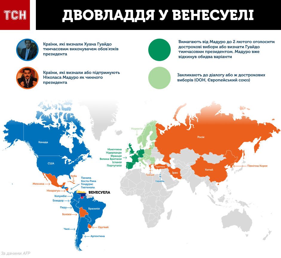 Кто отказался признать диктатора Мадуро президентом Венесуэлы, а кто стал на его сторону. Инфографика