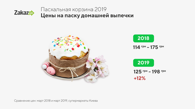 Маркетинг для дела. Самое ценное за неделю от mmr.ua для delo.ua
