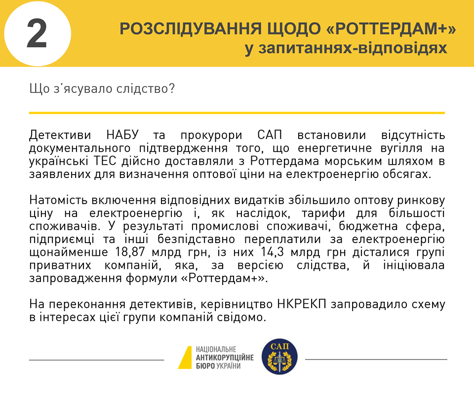 НАБУ объявило подозрения экс-главе НКРЭКУ и пяти чиновникам по делу Роттердам+