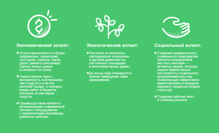 Наш Дом Волноваха: как удается ремонтировать дома в городе рядом с линией фронта