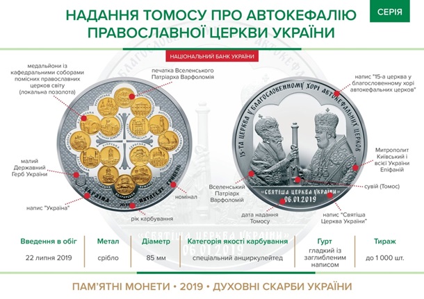 НБУ вводит серебряную монету в честь Томоса