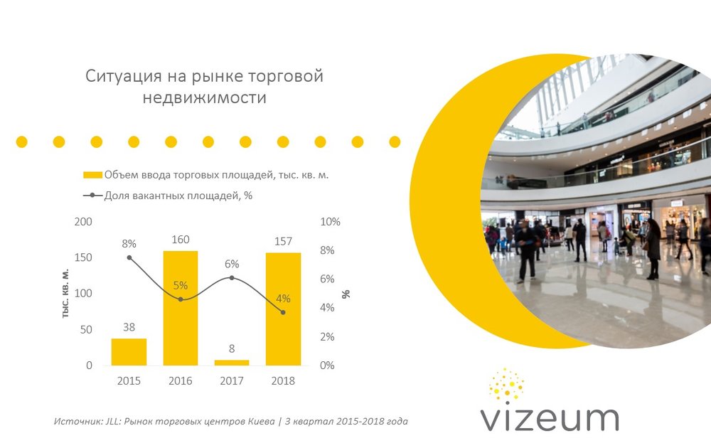 О тренде smart consumption: на чем продолжает экономить потребитель, а на чем перестал