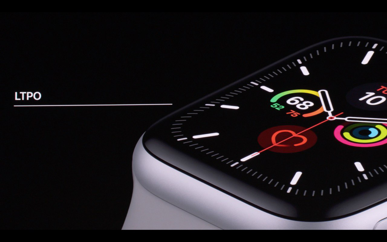 Осенняя презентация Apple 2019 какие новинки представлены