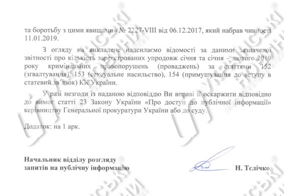 По статье о принуждении к сексу открыли 5 уголовных производств