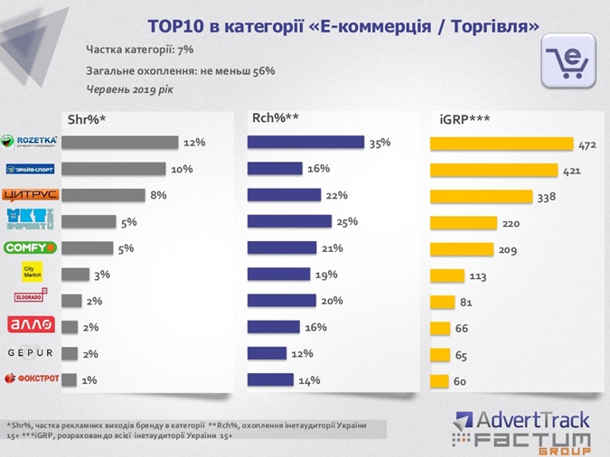 Почему большие компании сопротивляются введению обязательного PPO для ФЛП и кешбека?