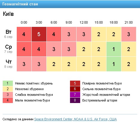 Погода в Украине 7 августа: синоптики обещают дожди и грозы в западных областях (КАРТА)