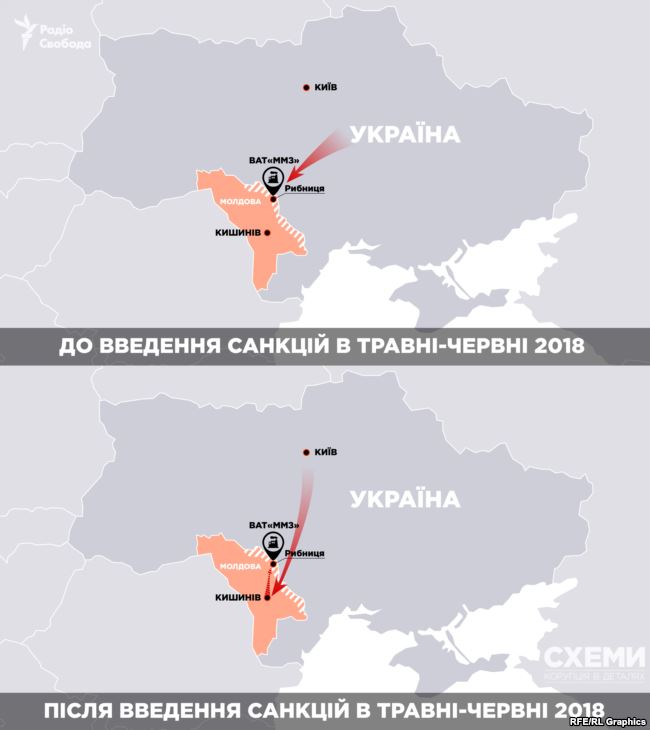 Порошенко снял санкции с завода в пророссийском Приднестровье по просьбе премьера Молдовы (ДОКУМЕНТ, КАРТА)