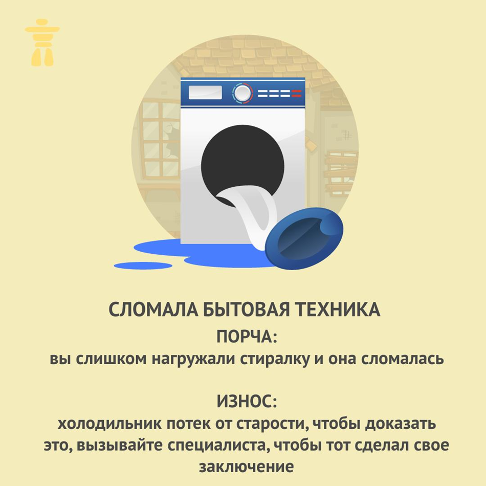 Правила съема: как распознать порчу или износ в арендованной квартире