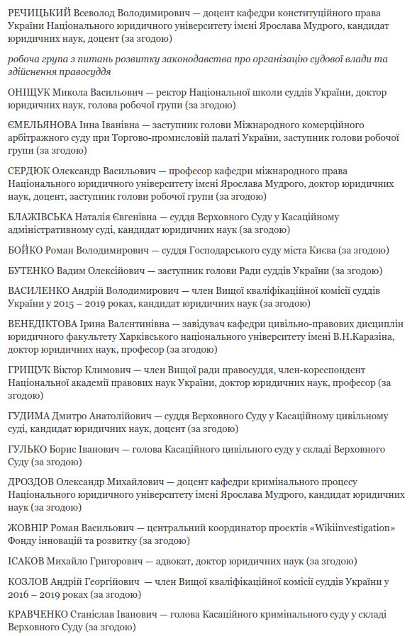 Президент утвердил персональный состав Комиссии по вопросам правовой реформы