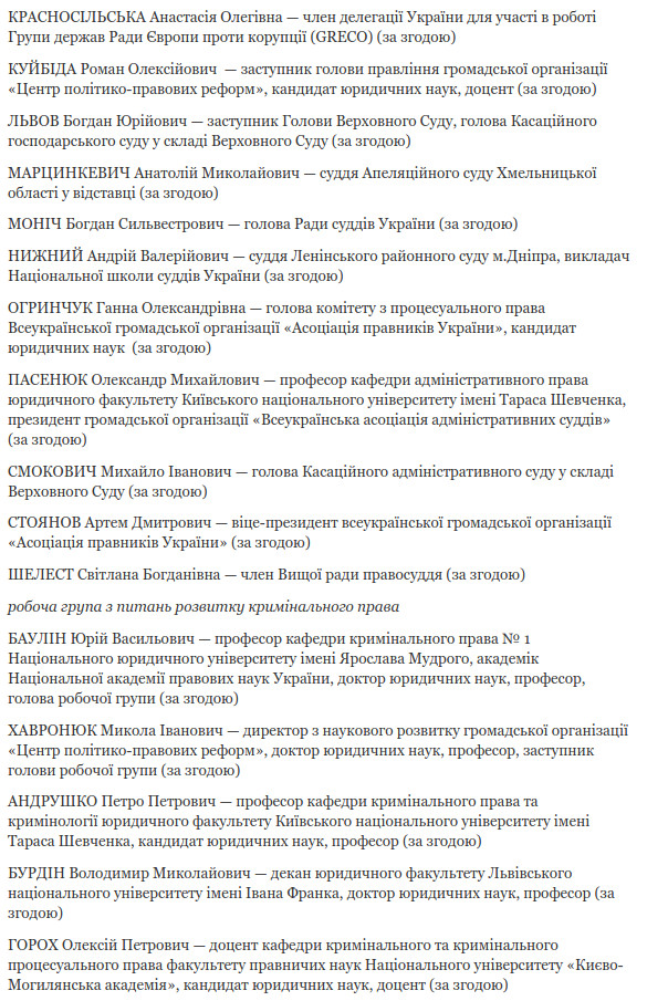Президент утвердил персональный состав Комиссии по вопросам правовой реформы