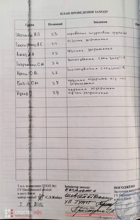 Трагедия в Княжичах: одного из руководителей спецоперации повысили (ДОКУМЕНТ, ВИДЕО)