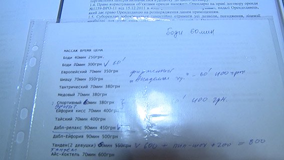 В Виннице супруги организовали центр по предоставлению услуг сексуального характера, прикрываясь массажным салоном