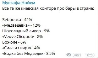Выборы Верховной Рады Украины 2019: ОнлайнСюжет