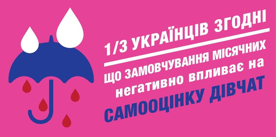 Як в Україні тотально ігнорують місячні: вражаючі результати дослідження Libresse