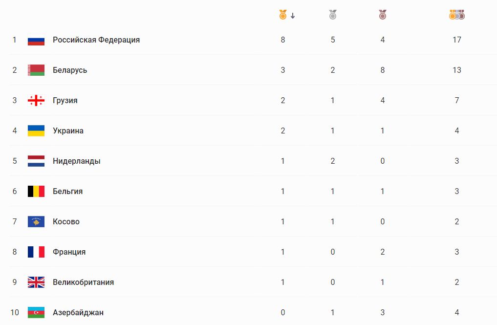 Зантарая завоевал второе золото в дзюдо, Украина идет четвертой в медальном зачете Европейских игр