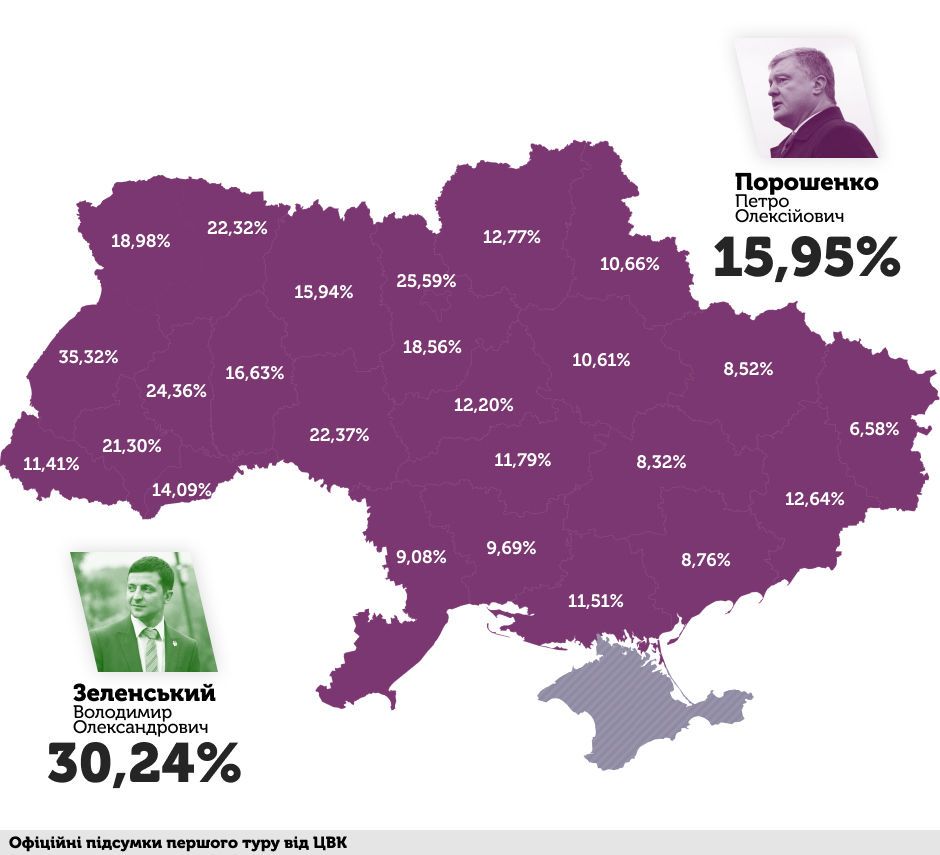 Зеленский vs Порошенко: все об официальных результатах первого тура выборов в пяти инфографиках