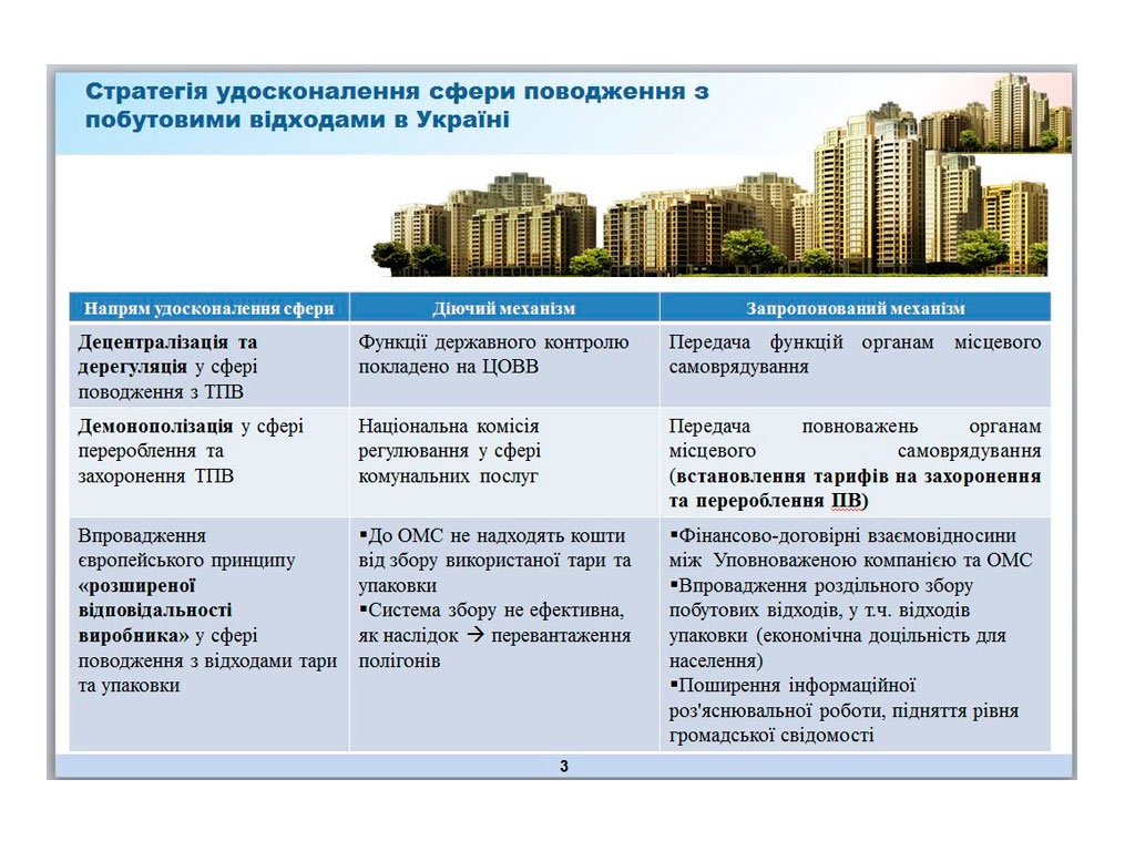 Минрегион намерен поднять тарифы на утилизацию и переработку бытовых отходов