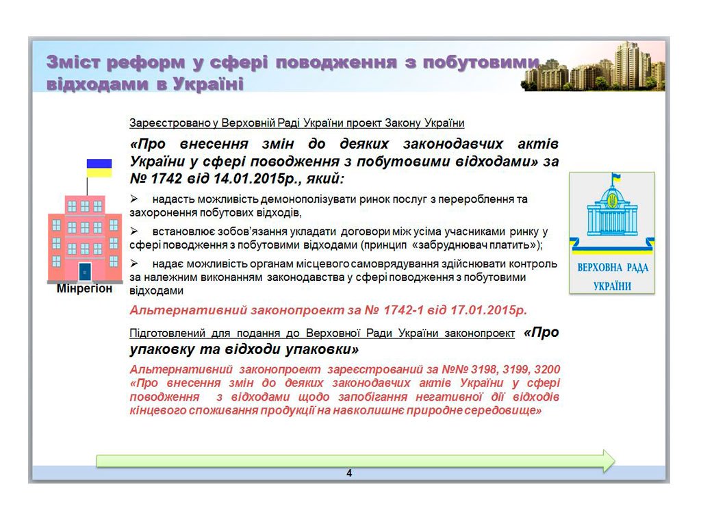 Минрегион намерен поднять тарифы на утилизацию и переработку бытовых отходов