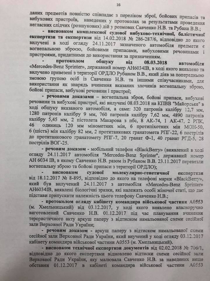 Президента убить дважды: Что написано в представлениях на снятие неприкосновенности и задержание Савченко