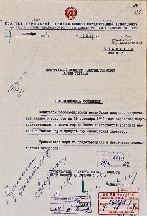 СБУ опубликовала документы в подтверждение сопротивления КГБ чествованию памяти погибших в Бабьем Яру